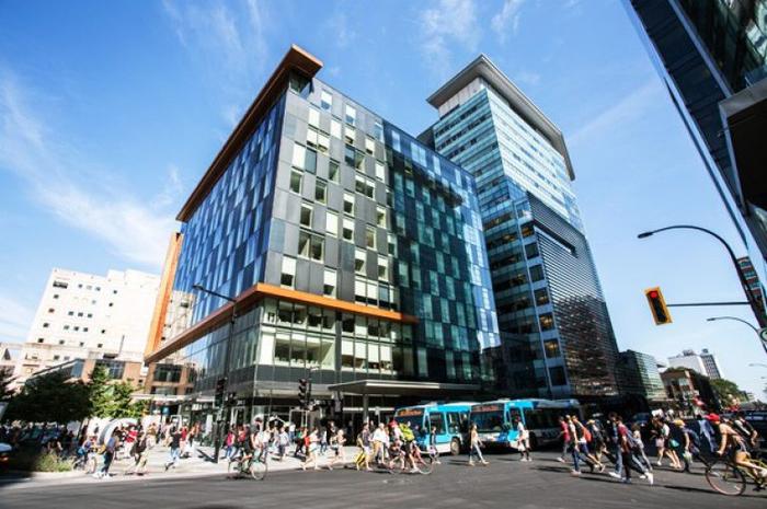康考迪亚大学2024年QS世界大学排名