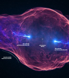 在微类星体中首次定位伽马射线源