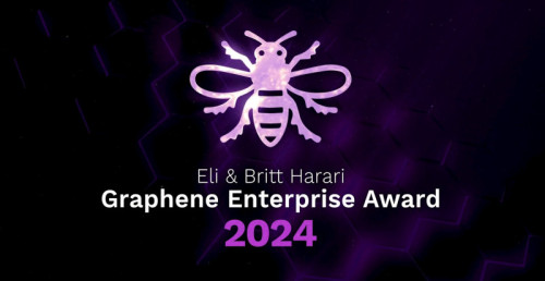 2024年Eli & Britt Harari石墨烯企业奖获奖者揭晓